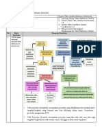 LK 1 - MODUl 6