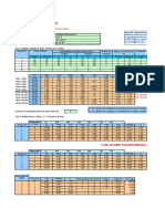 Analisis de Carga Manual Buenisimo