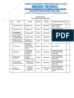 Prestasi Siswa