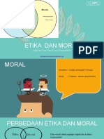 Pertemuan 3 Bab Etika Dan Moral