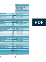 Jadwal Dokter Perhari