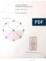 Proyeccion Sistema Tetragonal