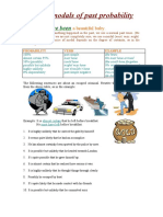 Verbs: Modals of Past Probability: Must Have Been