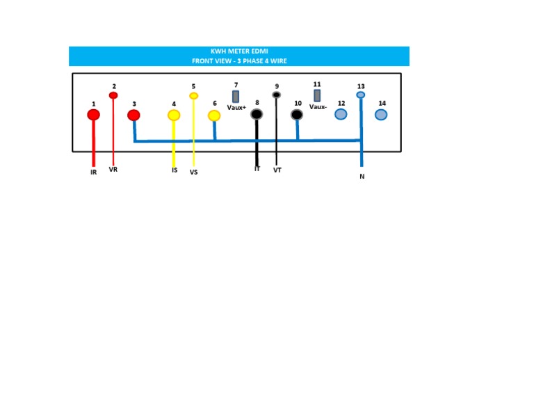 Detailed Diagram and Labeling of a ThreePhase FourWire EDMI KWH Meter Front View, Identifying