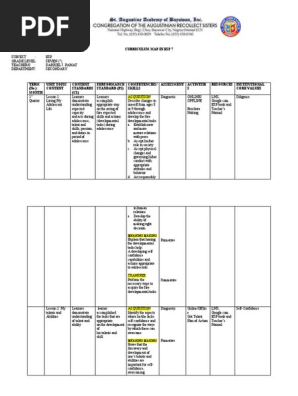 CURRICULUM MAP ESP 7