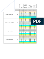 Plantilla Registro Diario Control de Calidad Mayo 18 - 21