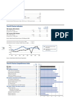 Cyprus Travel Tourism Competitiveness Report 2011 - Country Profile