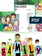 Konsep Keluarga PDF