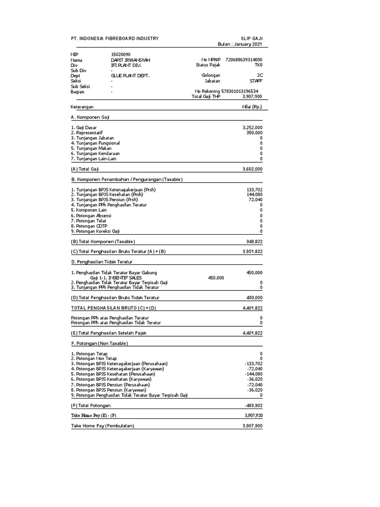 Slip Gaji Februari PDF