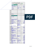 12 Month Cashflow Plan 2006