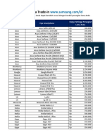 Daftar Harga Tradein Samsung.com Indonesia Jun2020