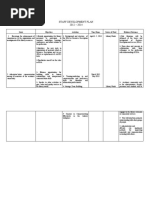 Staff Development Plan 2012 - 2014