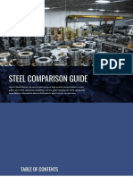 Mead Steel Comparison Guide