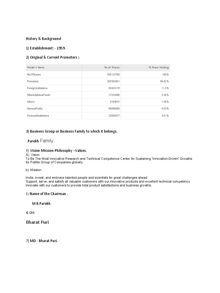 Pedilite Industries Desk Report PDF Dividend Corporations