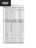 Download FORMAT SMS BANKING by Huda Nugraha SN51086922 doc pdf