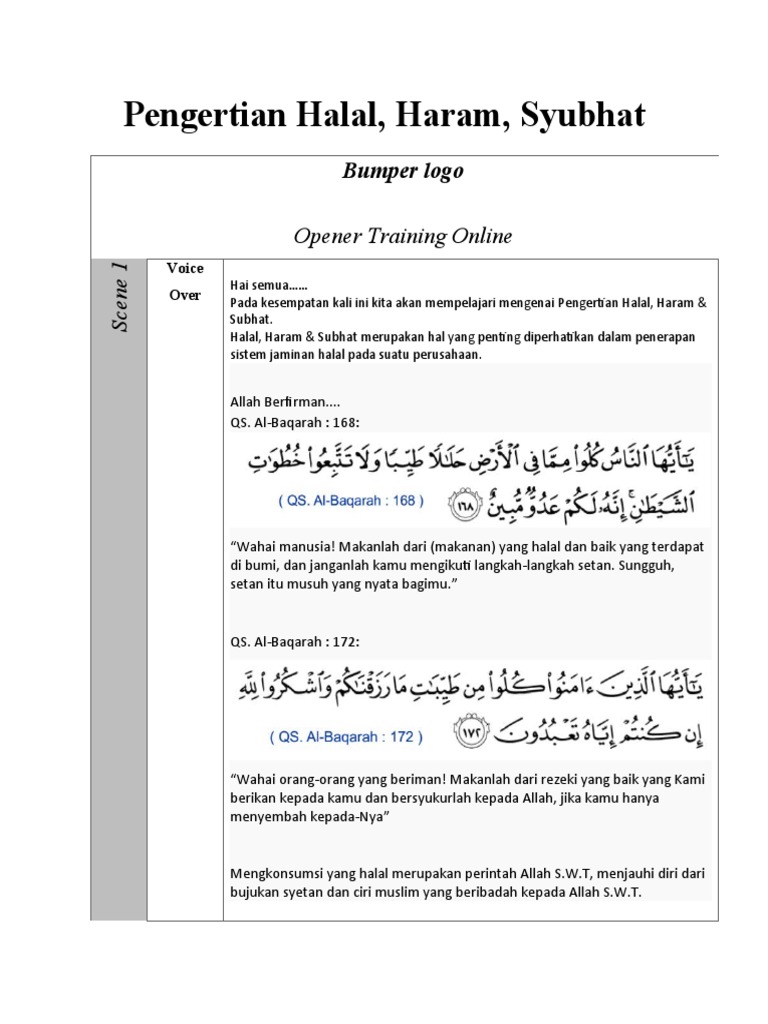 Pengertian Halal, Haram Dan Subhat OLD | PDF