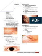 Eyelid and Conjunctival Diseases Guide