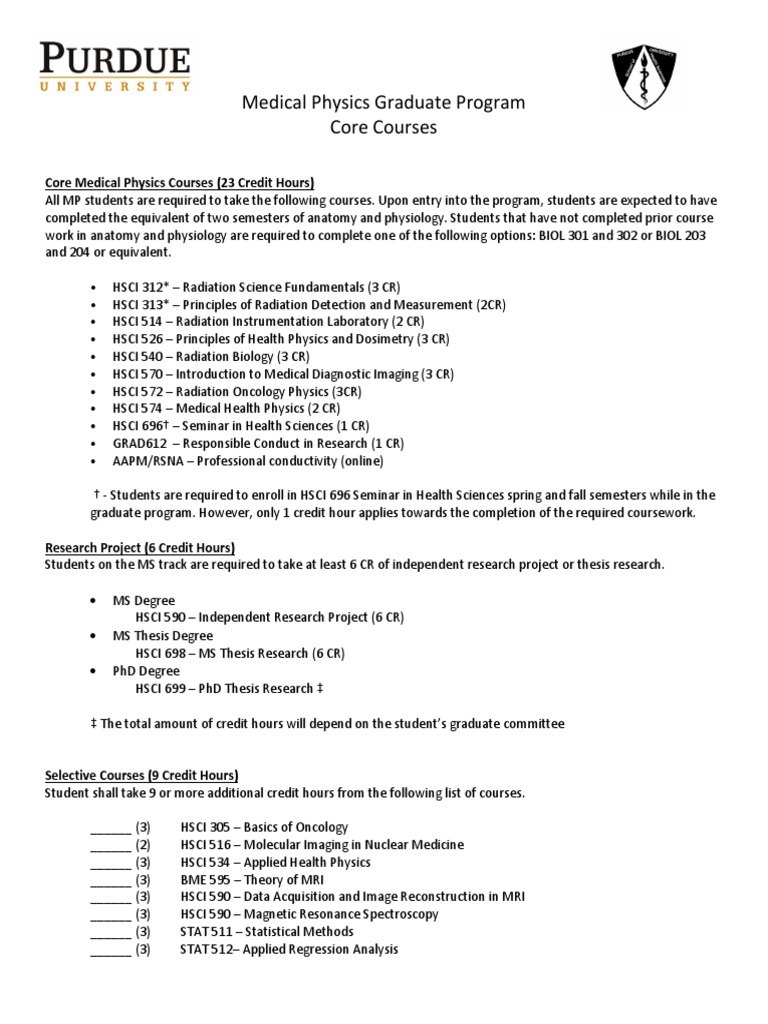 Purdue University visual data 2