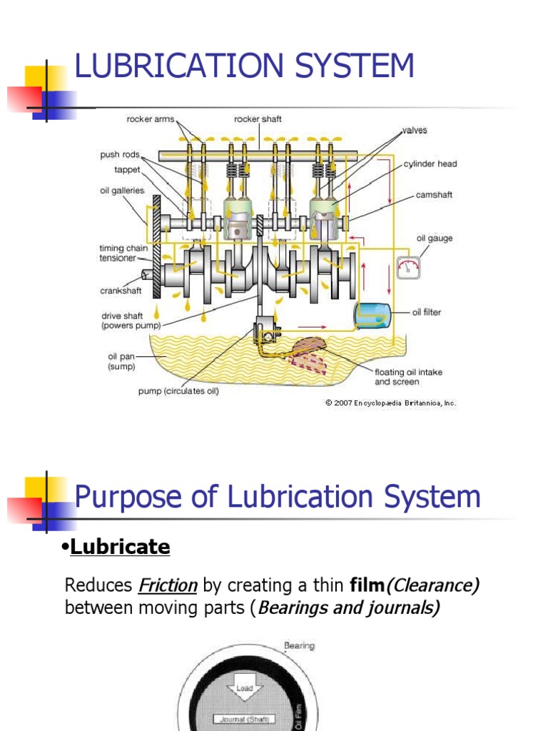Engine Lubrication System Overview | PDF | Motor Oil | Engines