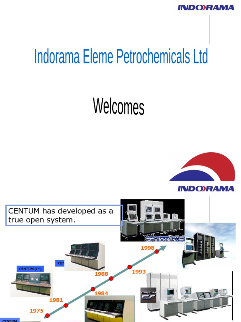 Centum CS3000 Tranning | PDF | Computer Monitor | Microsoft Windows