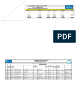 Audit & Compliance Section Funds Status Summary March 21 Financial Reporting