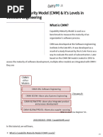 Capability Maturity Model (CMM) & It's Levels in Software Engineering