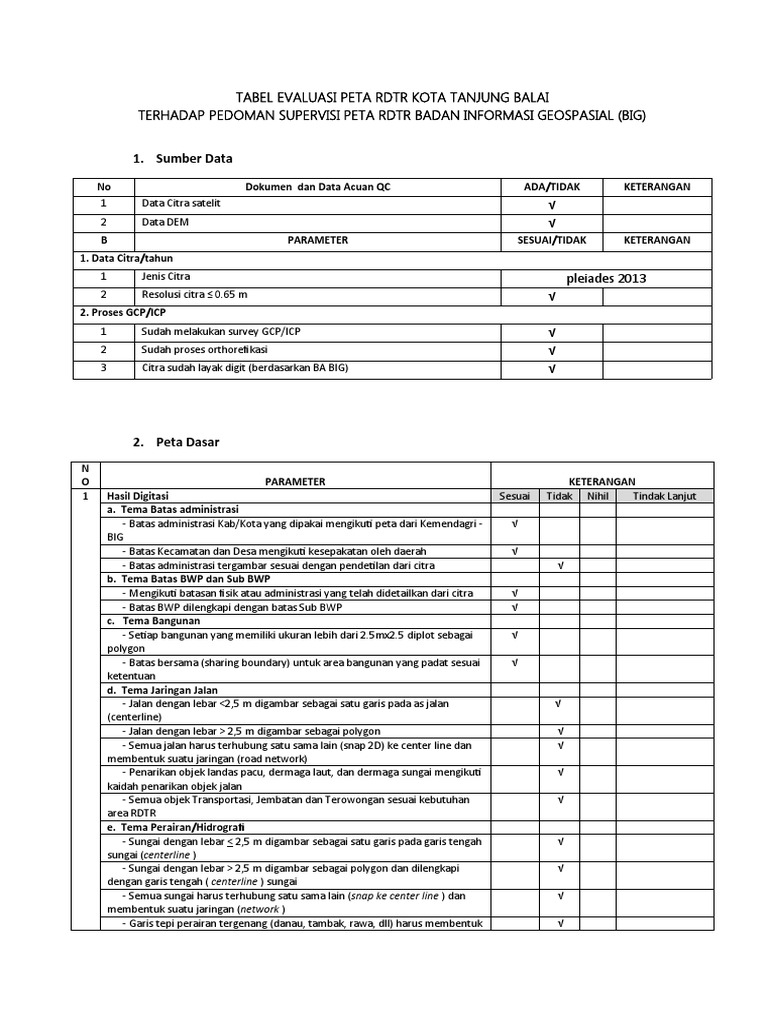 Matrik Evaluasi Peta RDTR Kota Tanjung Balai | PDF