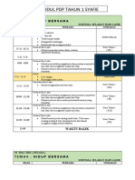 7. Jadual Modul Pdp Tahun 1 Syafie - 22 Mac