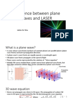 Difference Between Plane Waves and LASER: Lahiru de Silva