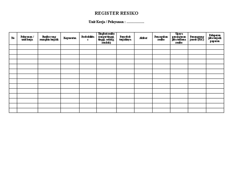 Register Risiko Puskesmas dan Rawat Inap | PDF