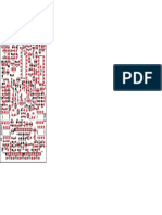 BOSS DC-2 top layout