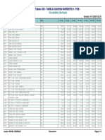 Tabela de Preços 528 Nordeste Com 5