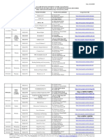 Amended Duty Chart 2020 PDF