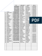 Daftar Peserta Pelatihan