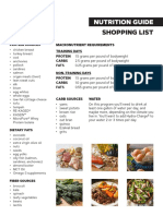Nutrition Guide: Shopping List