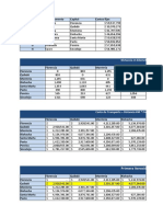 Trabajo Logistica Escenario 3