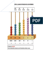 Valores Según El Lugar de Posicion de Los Números