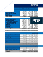 Balance General Cine Colombia S.A. 2012-2019