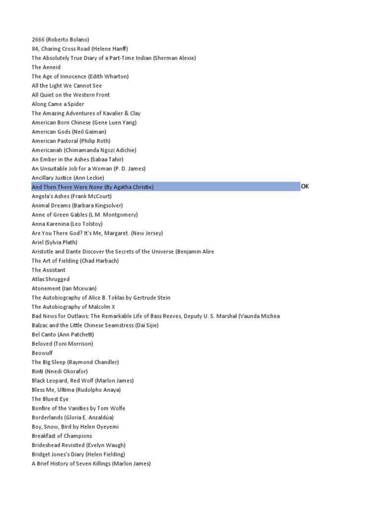 Book List: Classic and Modern Titles | PDF | Novels | English Language ...