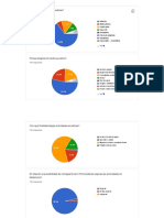 Natación y Vos - EnCUESTA Formularios de Google