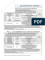 Tabela P2 - PFMEA R-1