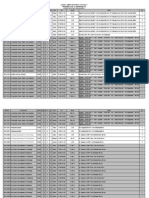 JADWAL KULIAH S1 KEPERAWATAN(revisi)