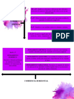 COHERENCIA VERTICAL Y HORIZONTAl