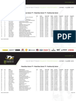 TT15 Senior Sectortimes