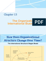 Chapter 13.C Sistem Pengendalian Organisasi BI