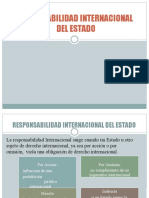 RESPONSABILIDAD INTERNACIONAL DE LOS ESTADOS Final