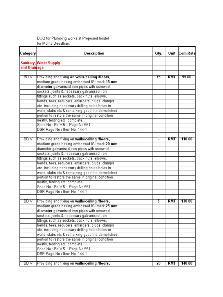 SAMPLE PLUMBING BOQ
