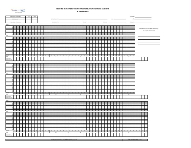 Formato de registro de temperatura y humedad: guía completa