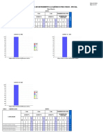 Reporte 0291