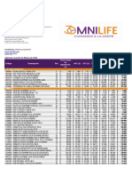 LP Nutricional Mostrador Marzo.17.2021